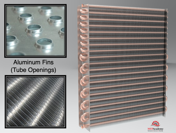 fin coil HVAC aluminium fin pipa tembaga