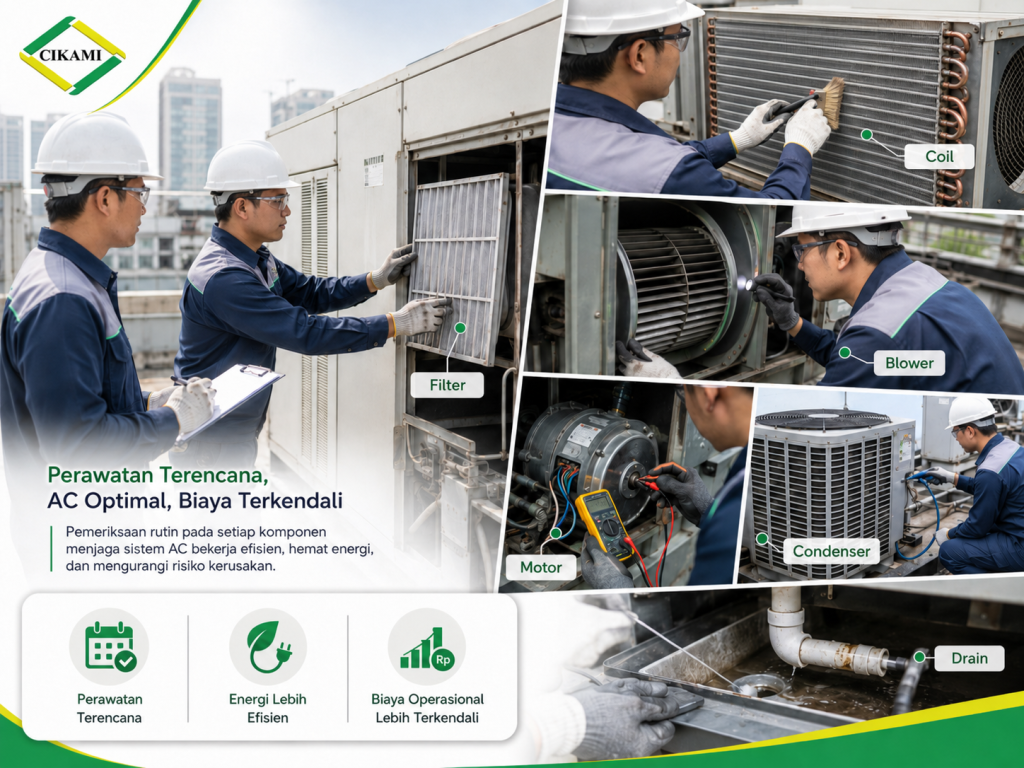 maintenance hvac gedung untuk mengontrol biaya operasional ac