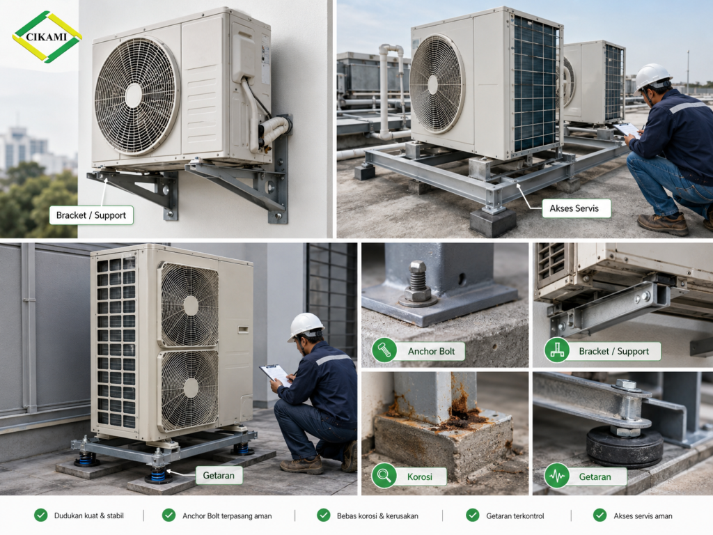 support bracket outdoor unit hvac harus kuat dan aman