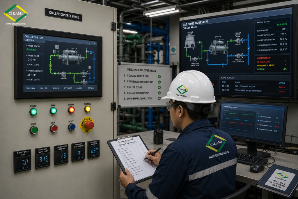 control panel BAS BMS dan sensor water cooled chiller