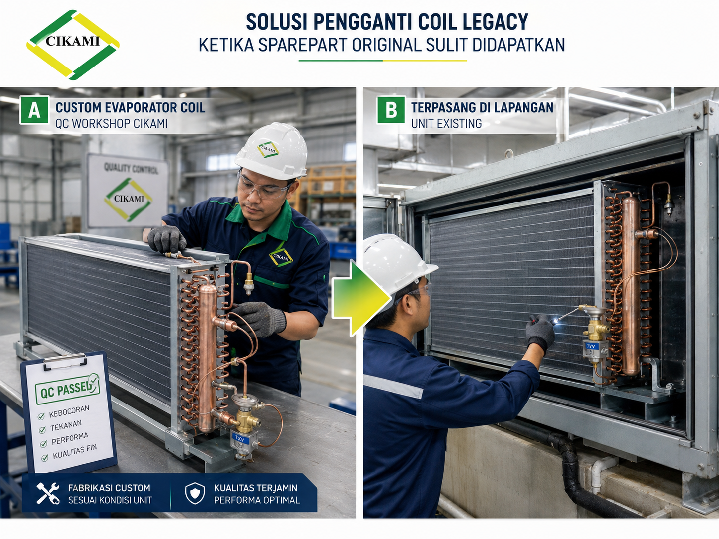 custom replacement coil hvac untuk penggantian coil existing