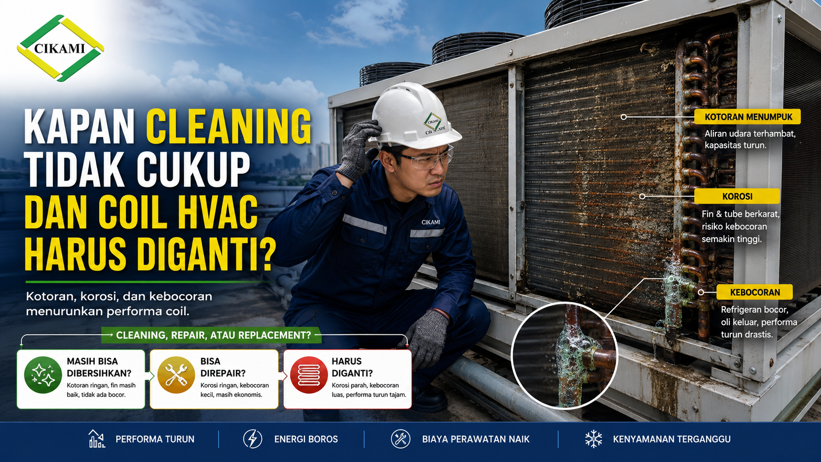 kapan coil hvac harus diganti karena bocor korosi dan turun performa