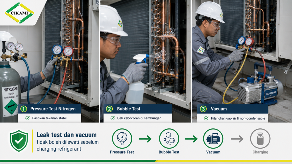 leak test dan vacuum repair coil dx system hvac