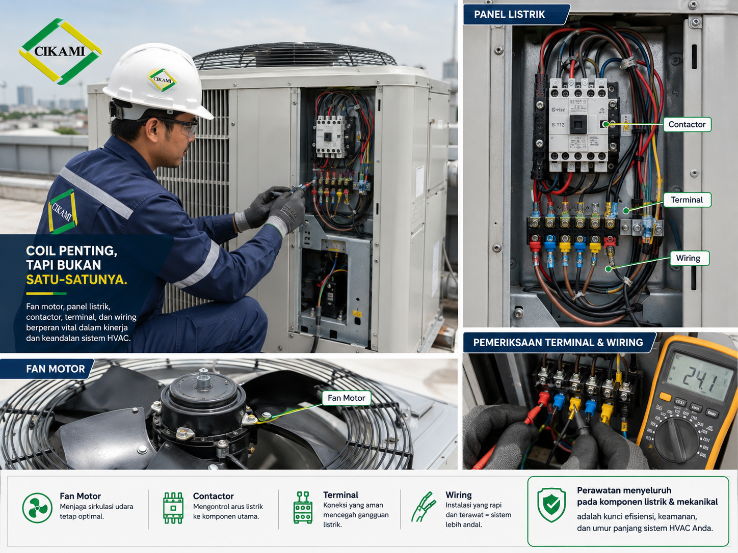 pemeriksaan fan dan panel outdoor condenser hvac