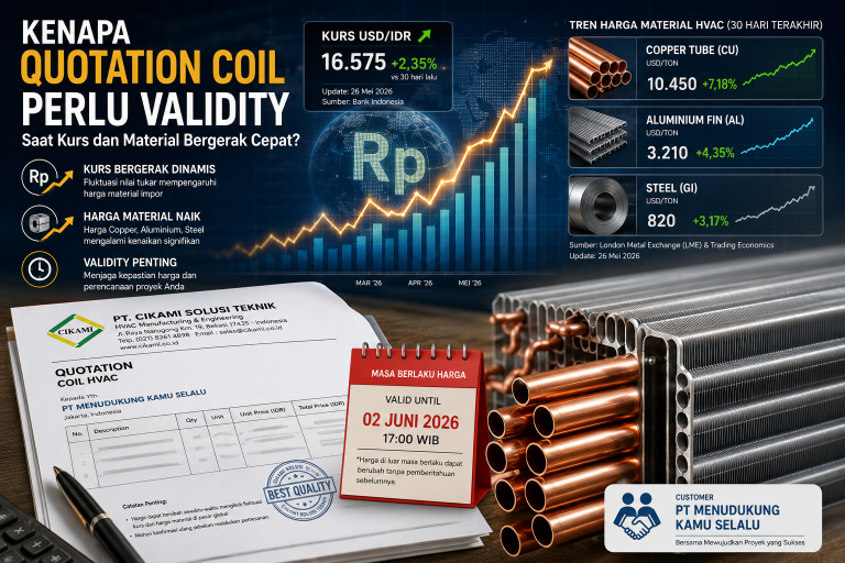 validity quotation coil hvac saat kurs dan harga material bergerak
