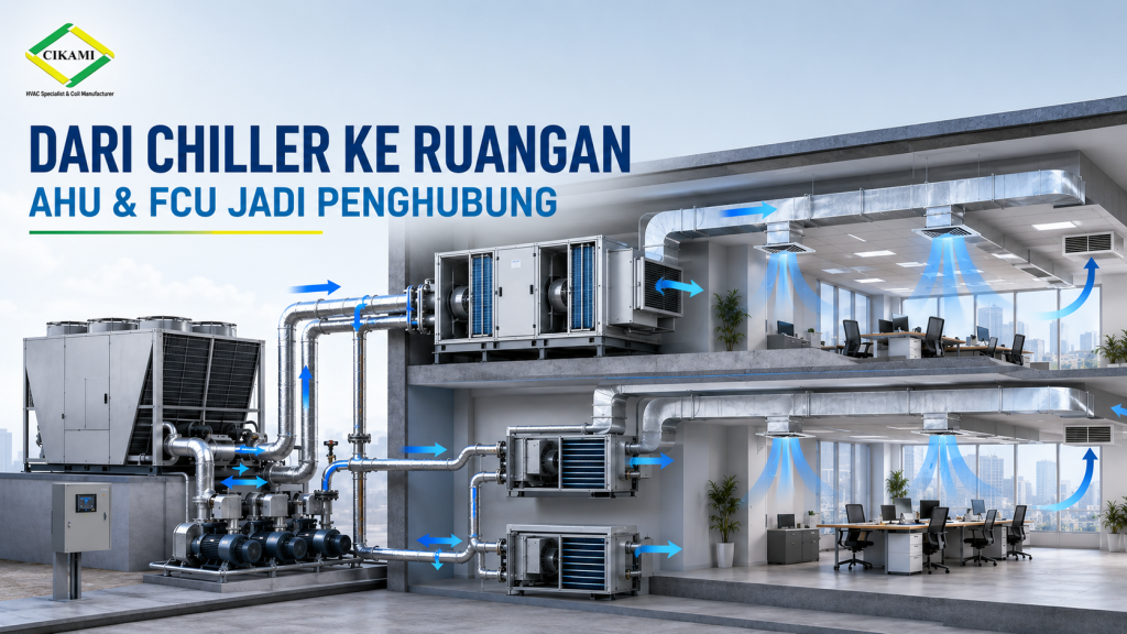 AHU dan FCU mendistribusikan udara dingin dari chiller plant ke ruangan